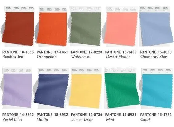 Top 10 Trending Colors for Spring/Summer 2024: Embracing a Year of ...